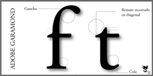 Tipografía  La F y la T minusculas