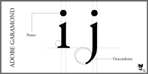 Tipografia la "i" con la "j"
