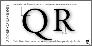 partes de la tipografia de la q y R